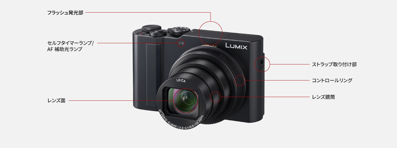 画像：正面・側面