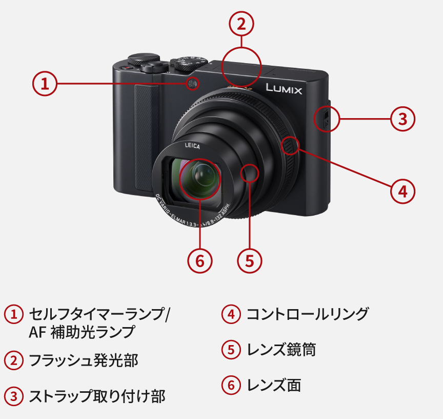 画像：正面・側面