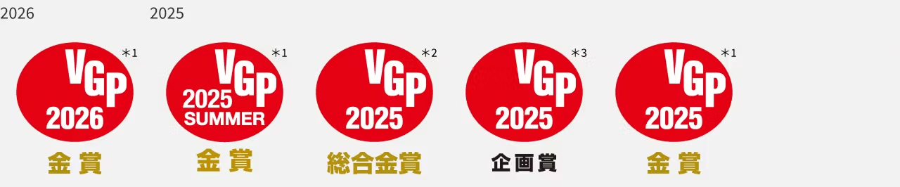 画像：受賞歴