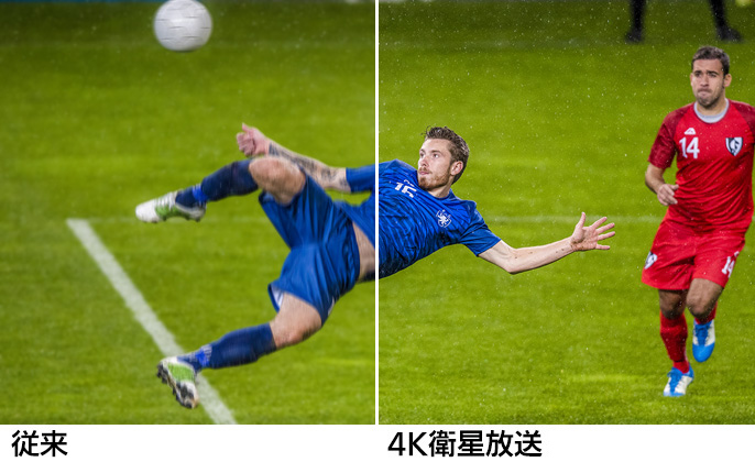 画像：動きの情報量アップ