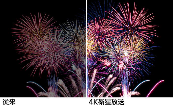 画像：光の表現力