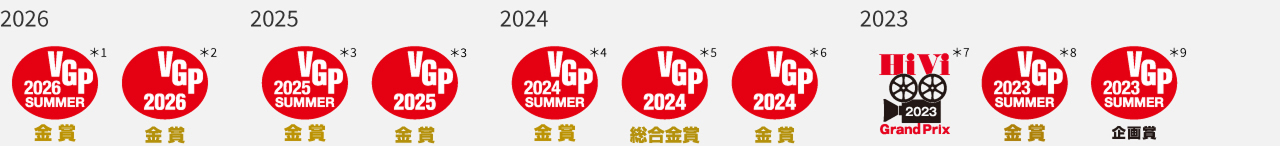 画像：受賞歴