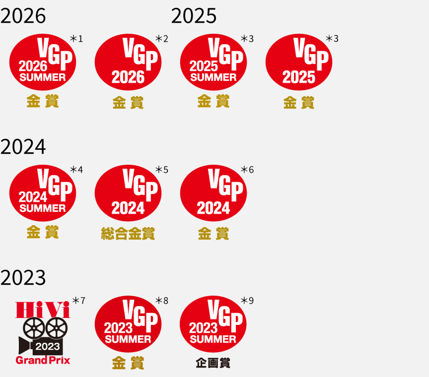 画像：受賞歴