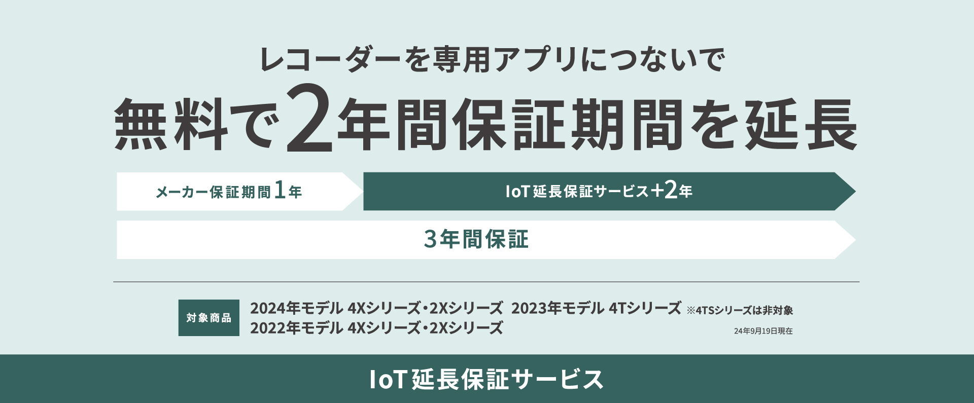 IoT延長保証サービス