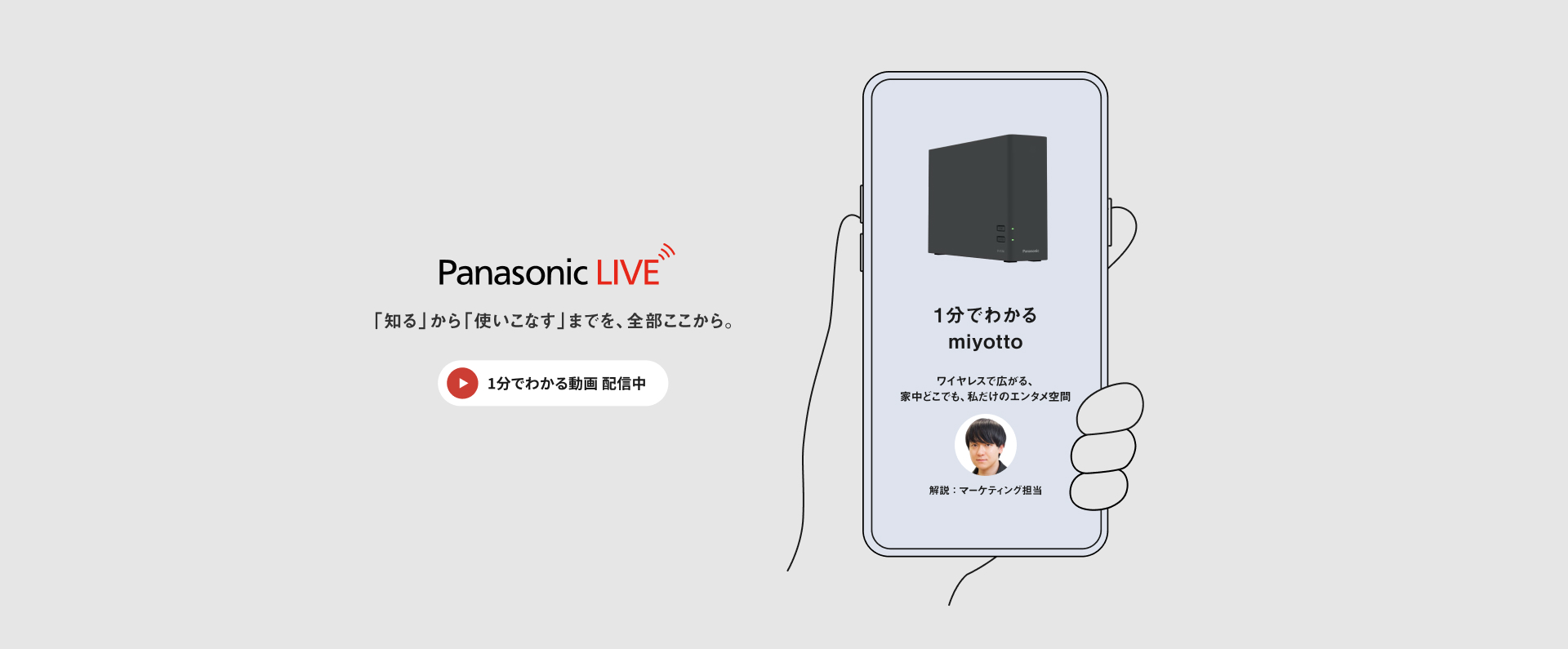 1分でわかるmiyotto クリックすると詳細ページにリンクします。