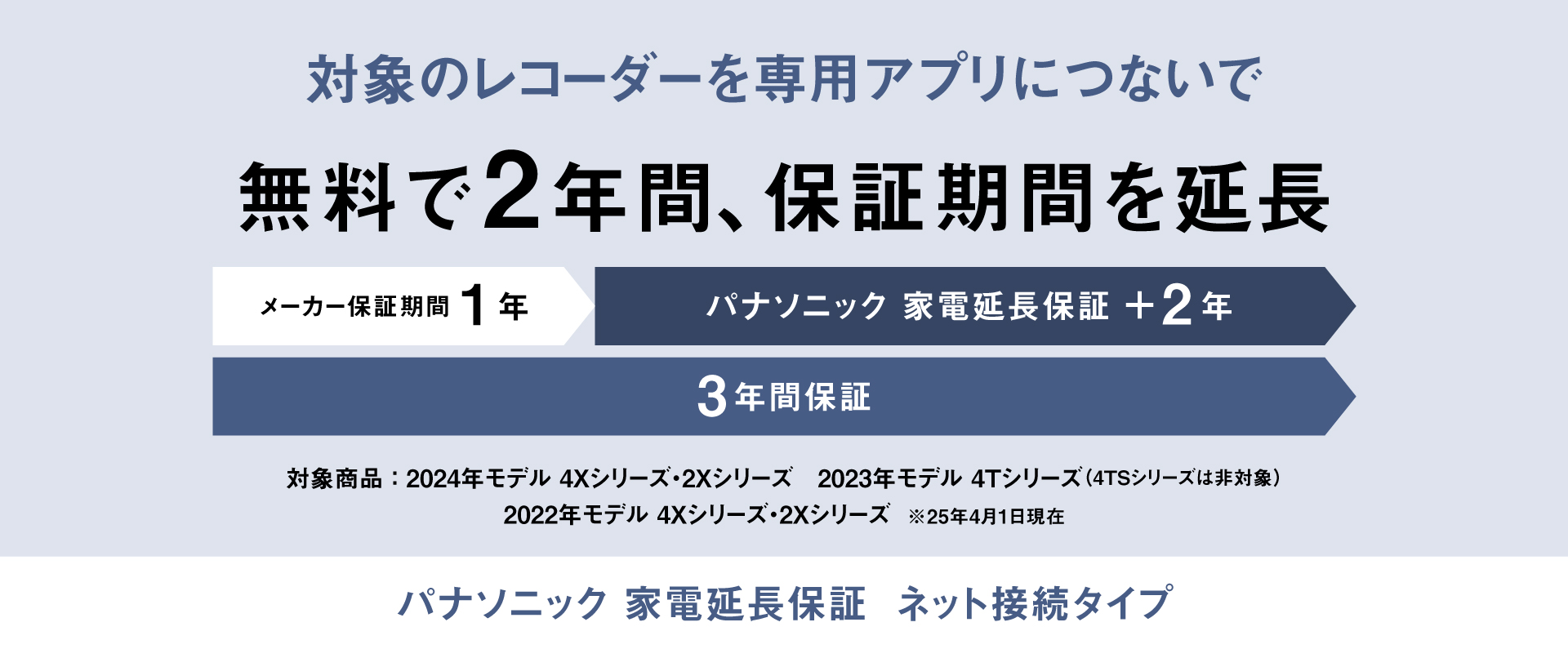 パナソニック 家電延長保証