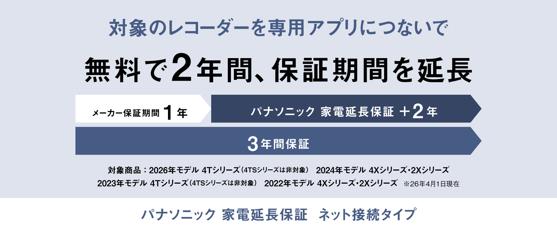 パナソニック 家電延長保証