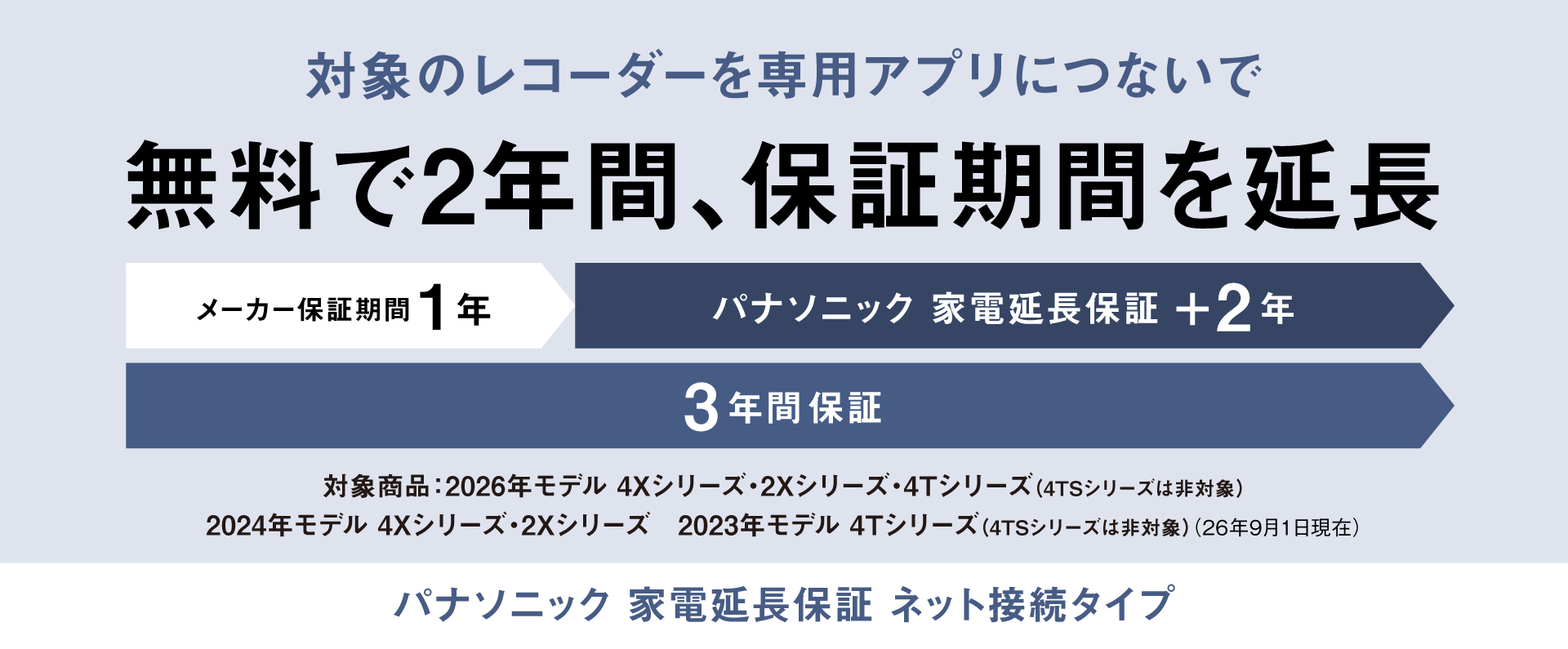 パナソニック 家電延長保証