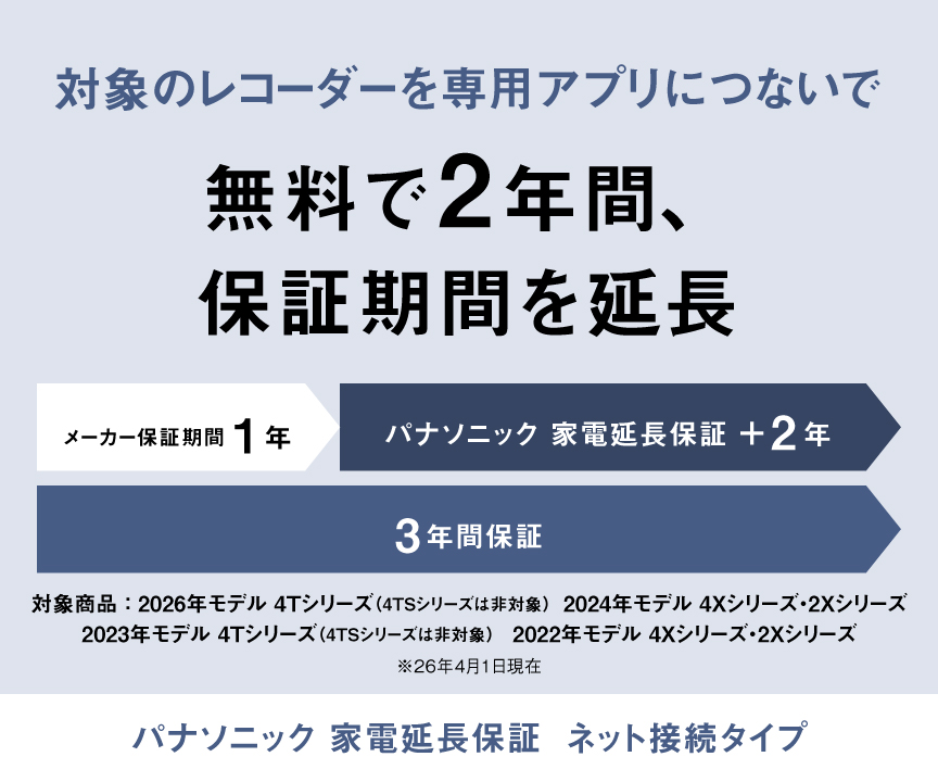 パナソニック 家電延長保証