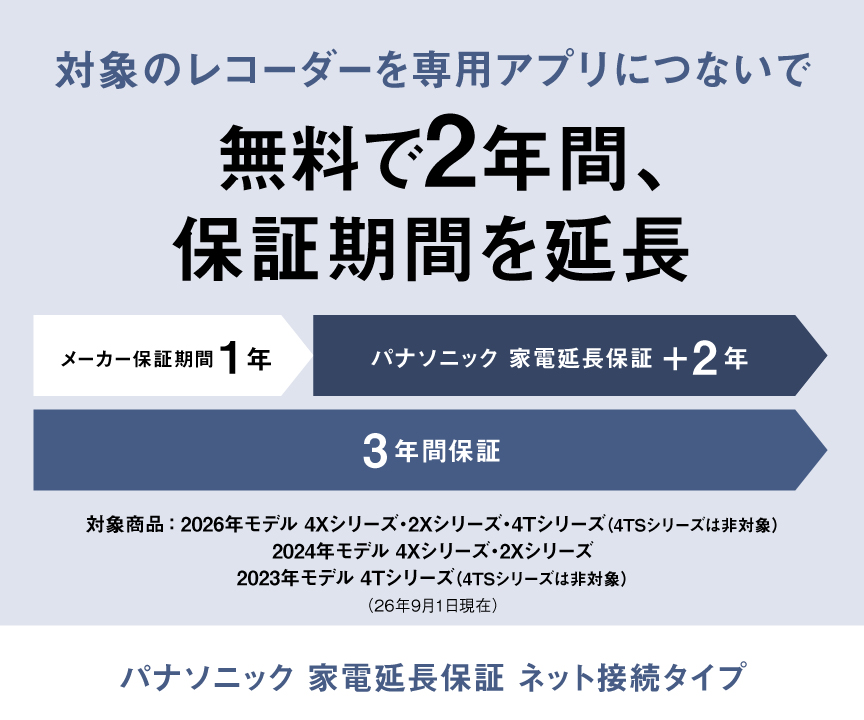 パナソニック 家電延長保証