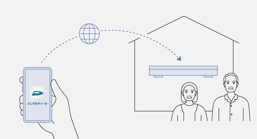 離れて暮らす家族のディーガとスマホを接続する場合