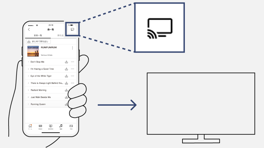 画像：ディーガにためた音楽を、スマートフォンで選んで、テレビで再生できます