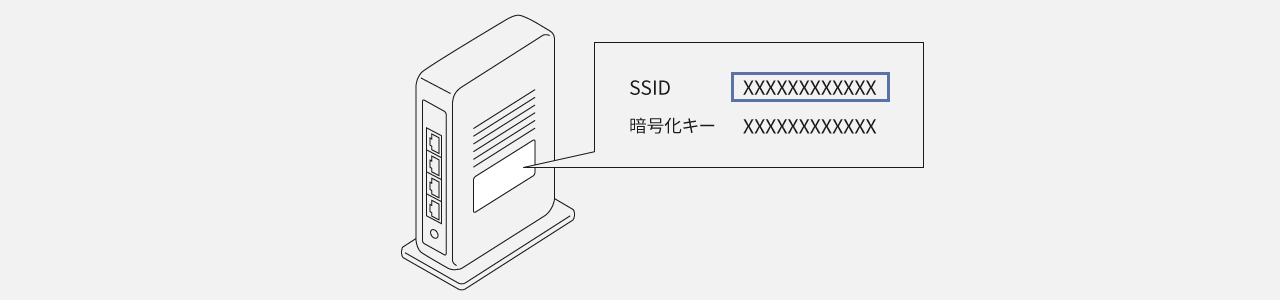 無線LAN SSIDの確認方法