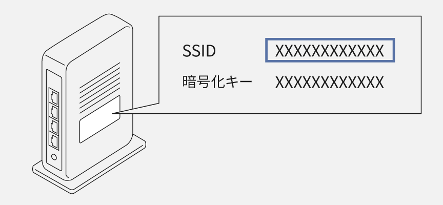 無線LAN SSIDの確認方法
