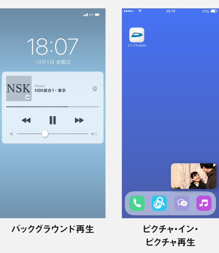 画像：スマホを使いながら番組を楽しむ