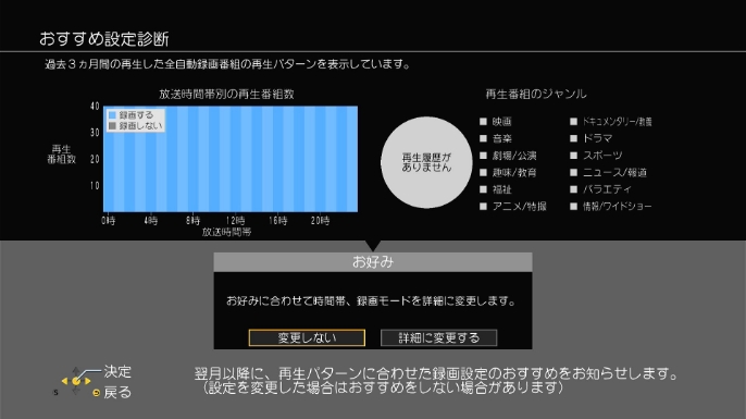 画像：Step 3．項目を選び「決定」を押す