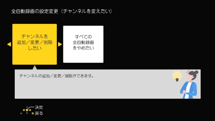 画像：Step 1．「チャンネルを追加・変更・削除したい」を選び「決定」を押す