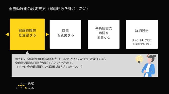 画像：Step 1．「予約録画の時間を変更する」を選び「決定」を押す