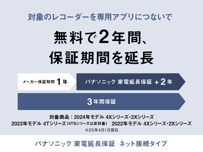 パナソニック 家電延長保証