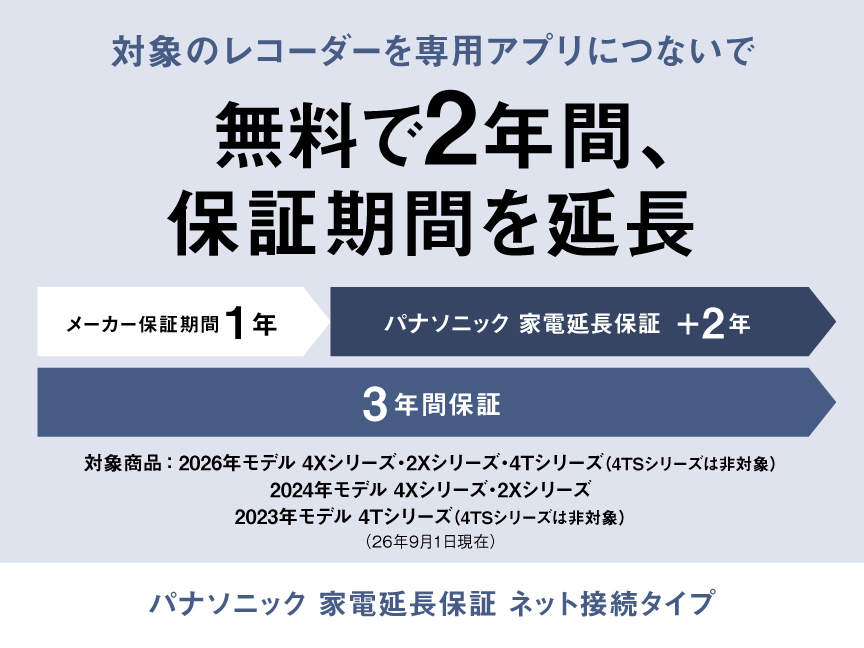 パナソニック 家電延長保証 ネット接続タイプ | ブルーレイ・DVD