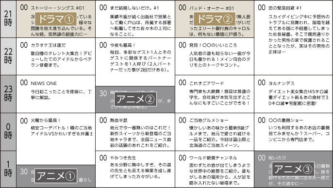 画像：番組が重なっても自動で録画ができる
