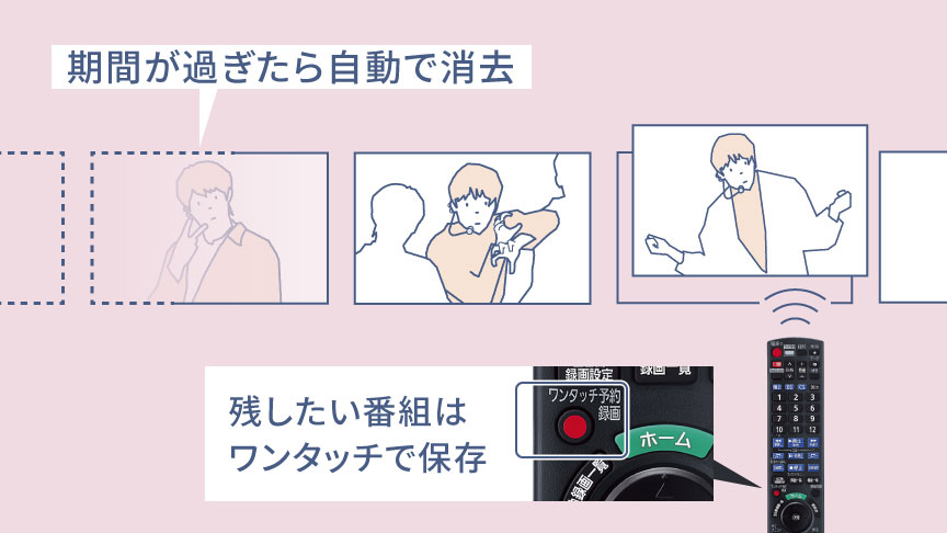 容量不足で録画に失敗しない