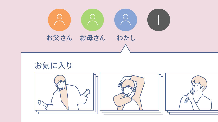 プロフィール切り替えで、自分だけの推し活レコーダーに