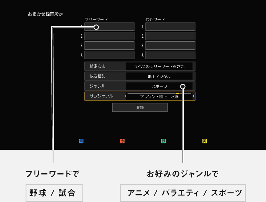 フリーワードで検索/お好みのジャンルで検索