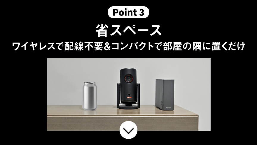 Point3 省スペース　ワイヤレスで配線不要＆コンパクトで部屋の隅に置くだけ