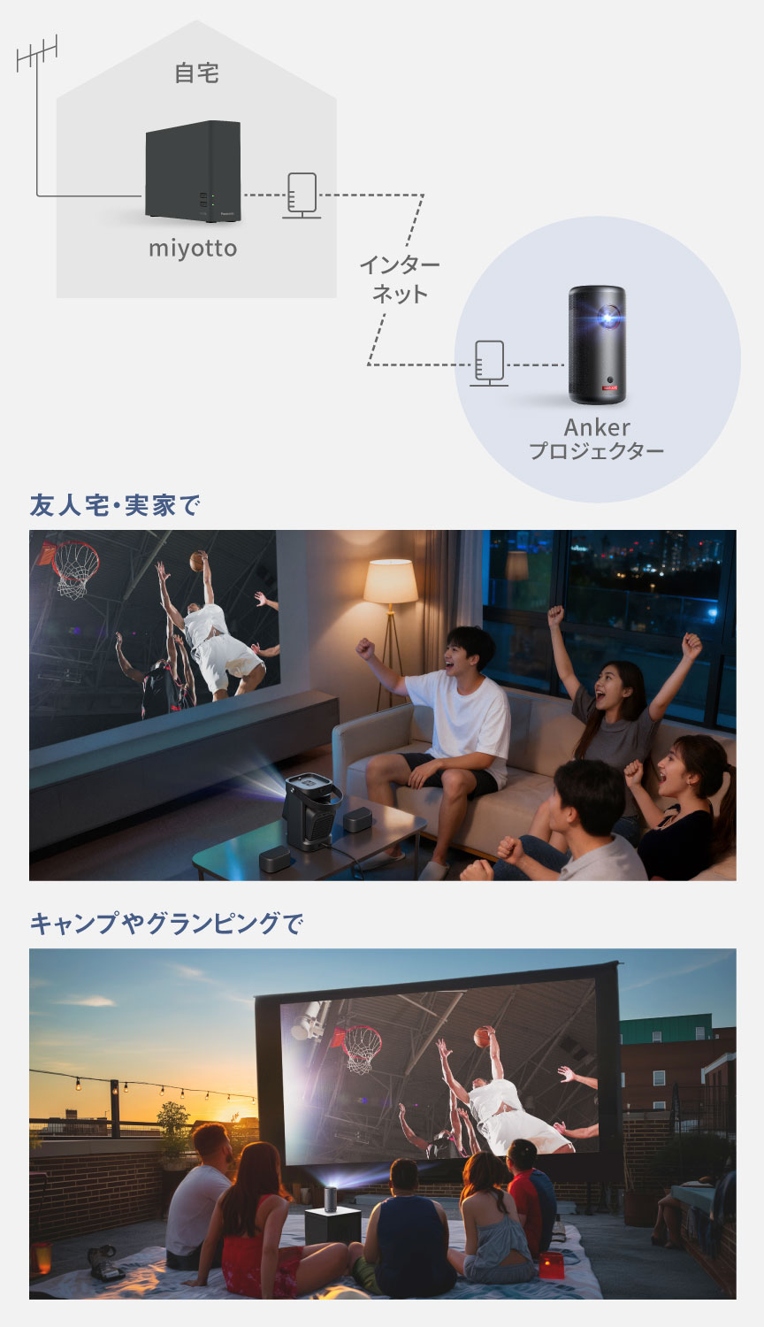自宅のmiyottoと屋外のAnkerプロジェクターがインターネットで接続。友人宅・実家で、キャンプやグランピングで大画面の地上波放送を楽しむ