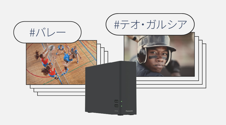 キーワード自動録画イメージ図