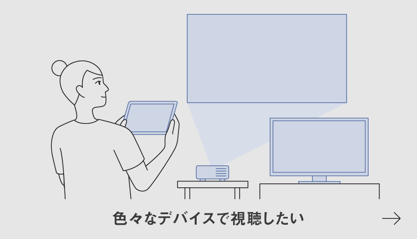 イラスト：色々なデバイスで視聴したい
