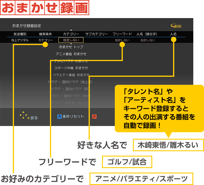 「タレント名」や「アーティスト名」をキーワード登録するとその人の出演する番組を自動で録画！