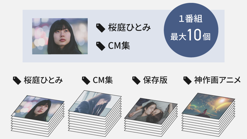番組タグ機能