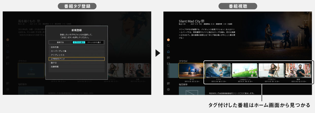 タグ付けした番組はホーム画面から見つかる