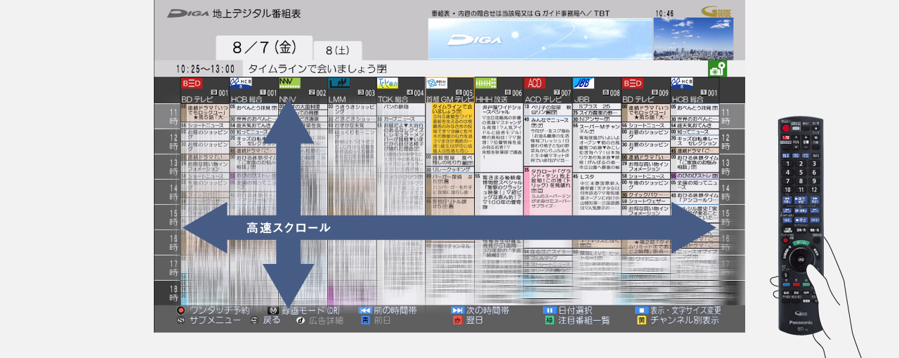 画像：高速スクロールが可能な番組表