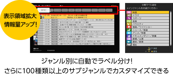 画像：思い通りのジャンル分けで見たい番組が見つけやすい