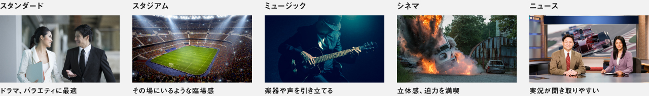 画像：番組ぴったりサウンド