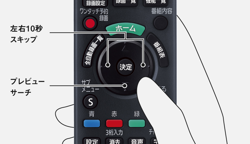 画像：リモコンの十字キーで観たい新シーンを探す