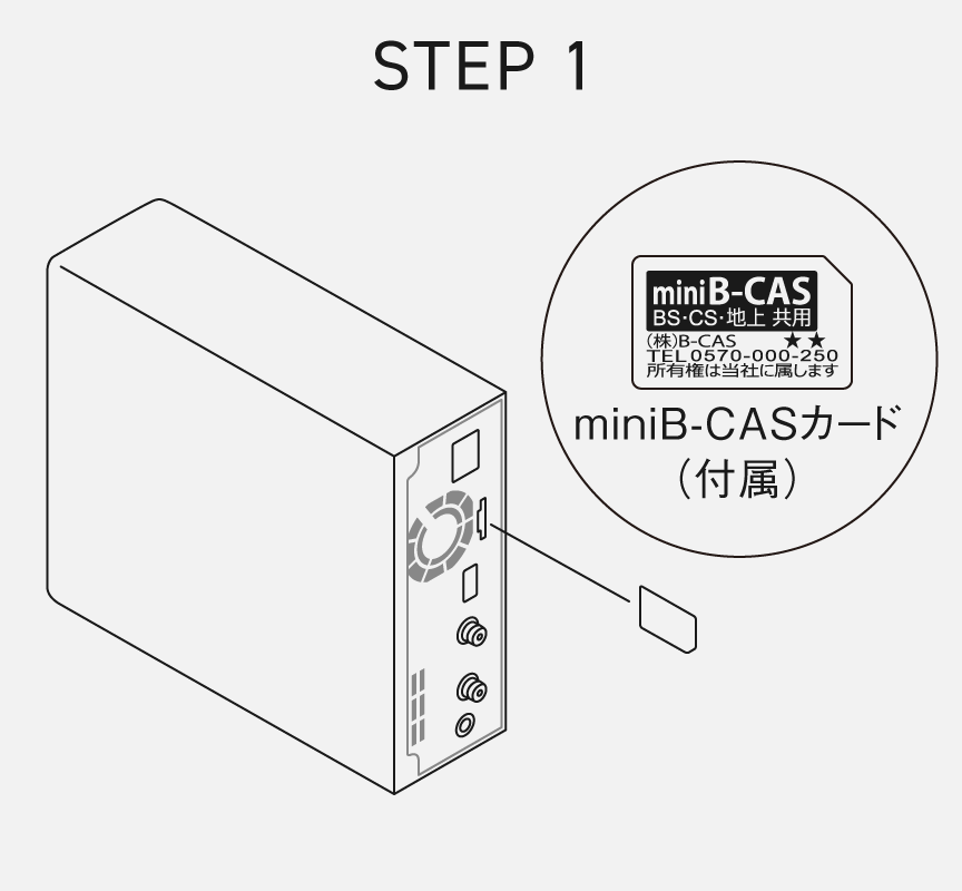 イラスト：STEP 1