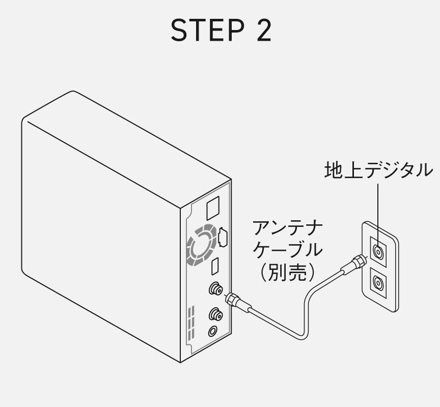 イラスト：STEP 2