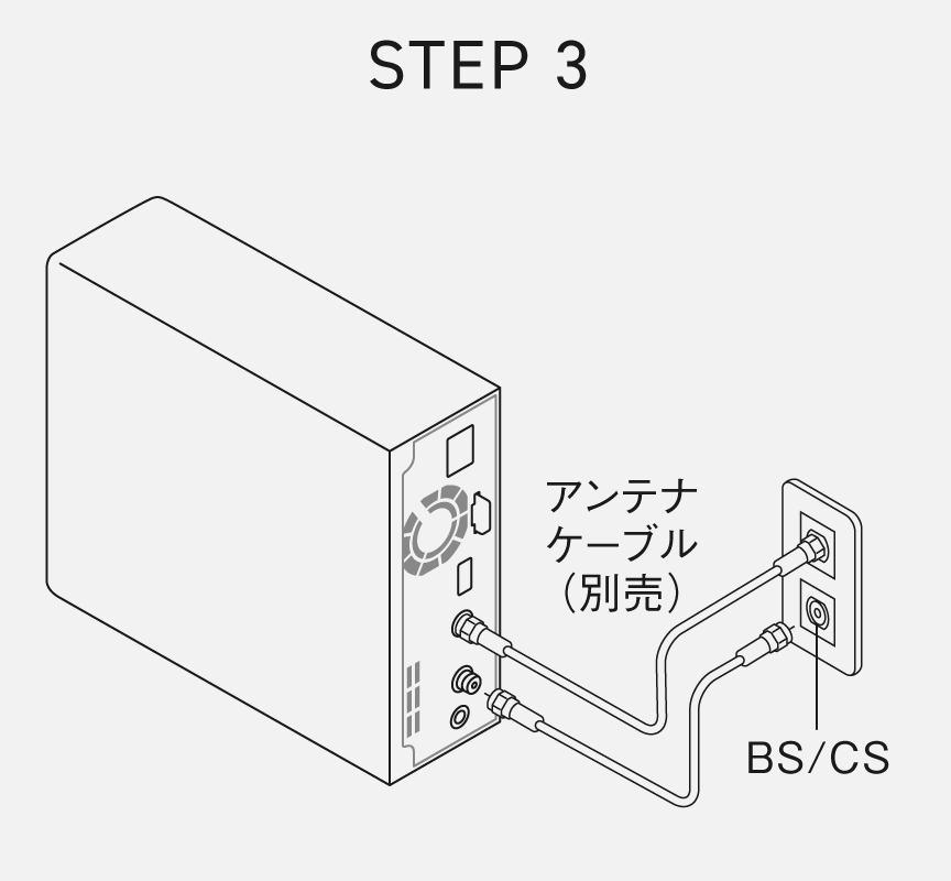 イラスト：STEP 3