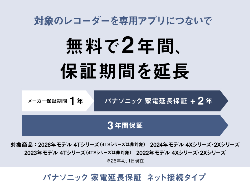 対象のレコーダーを「どこでもディーガ」アプリにつないで無料で2年間保証期間を延長