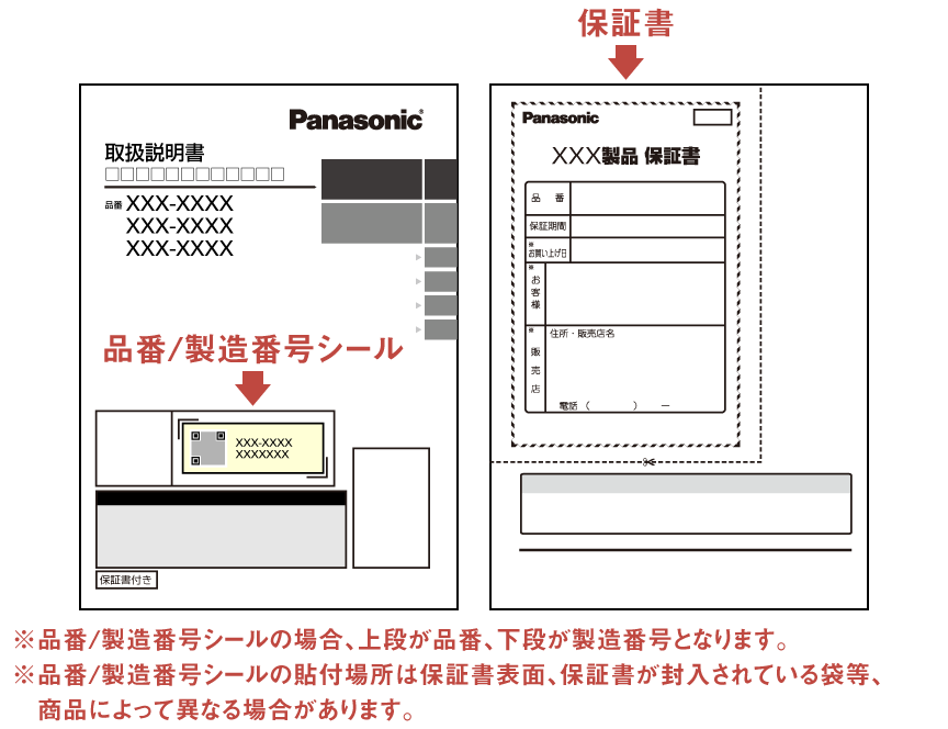 品番/製造番号シールの場合、上段が品番、下段が製造番号となります。品番/製造番号シールの貼付場所は保証書表面、保証書が封入されている袋等、商品によって異なる場合があります。
