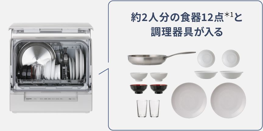 イメージ：約2人分の食器12点と調理器具が入る