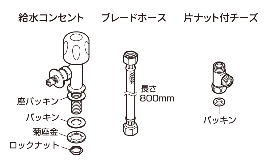 CB-HA7（SANSEI製）