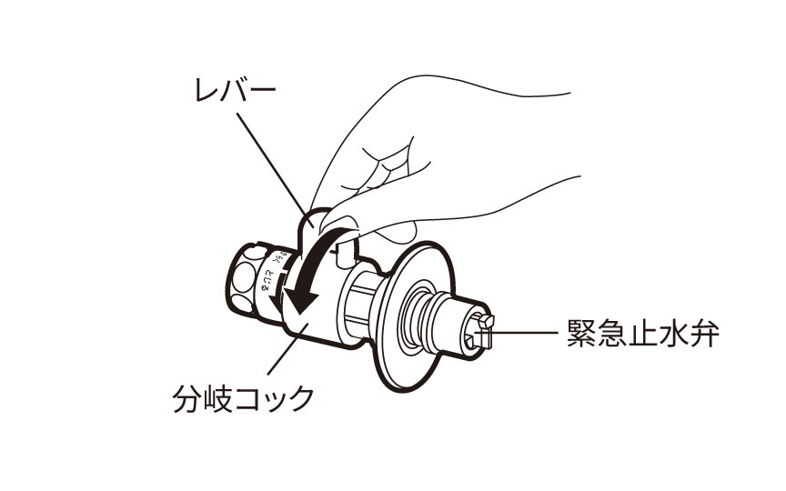 手順1 分岐コックのレバーを「とじる」側にする