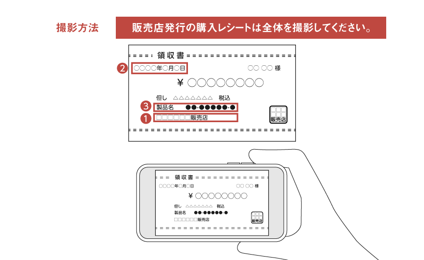 撮影方法 販売店発行の購入レシートは全体を撮影してください