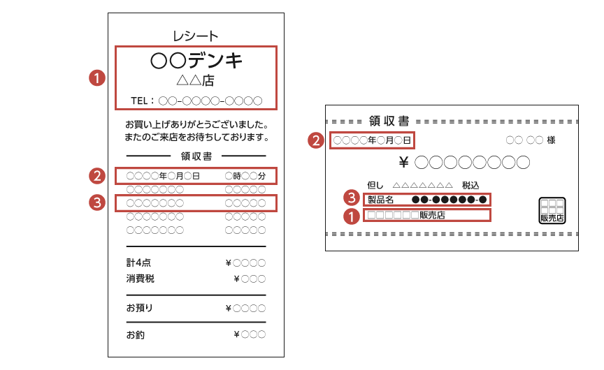 購入証明書のイメージ