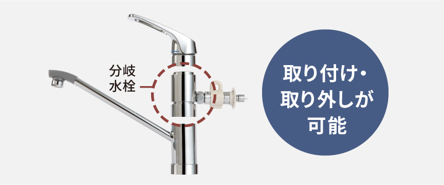 分岐水栓イメージ。取り付け・取り外しが可能
